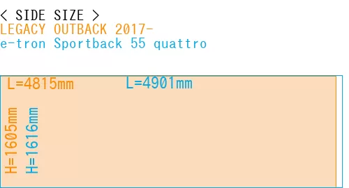 #LEGACY OUTBACK 2017- + e-tron Sportback 55 quattro